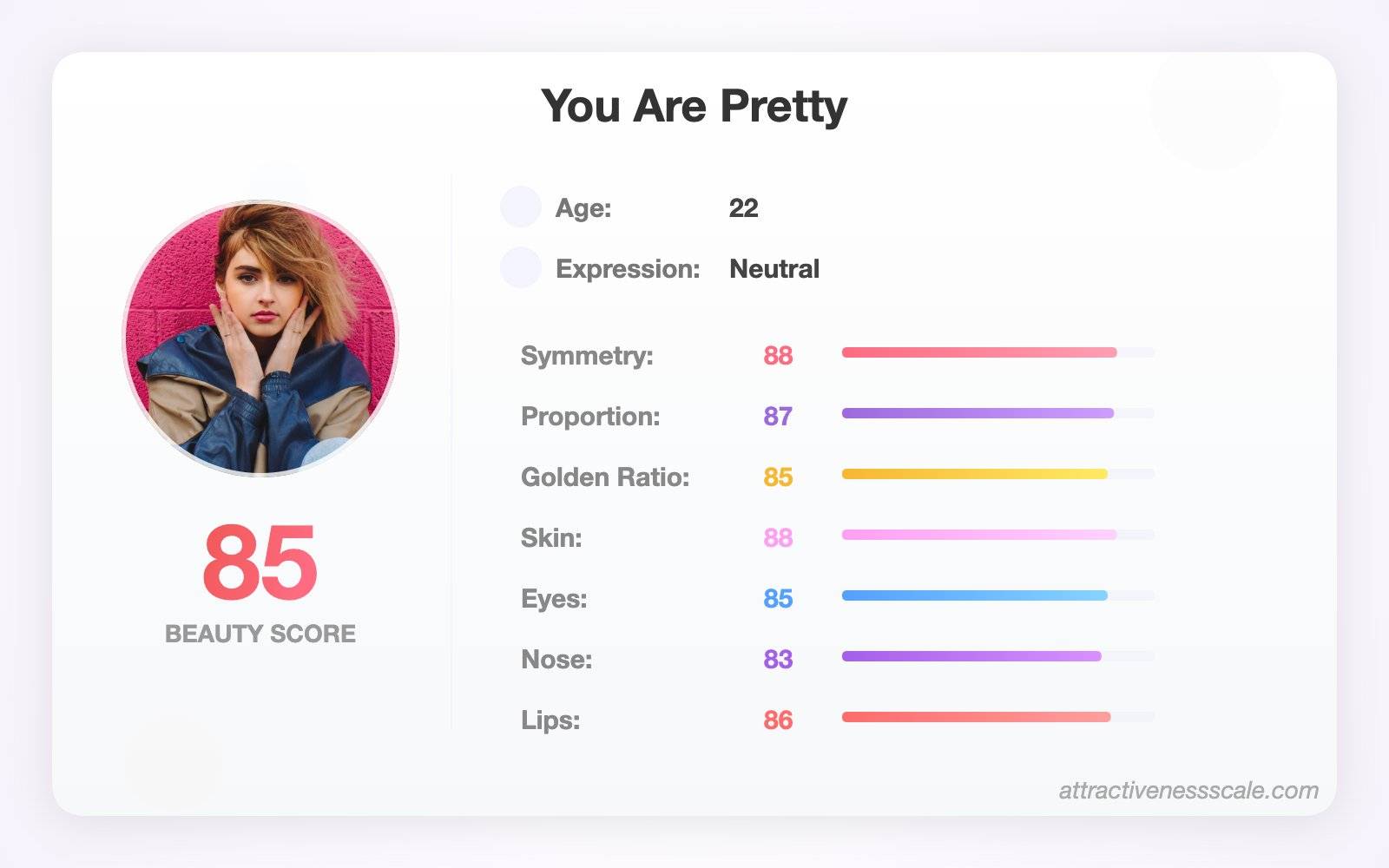 Face Pretty